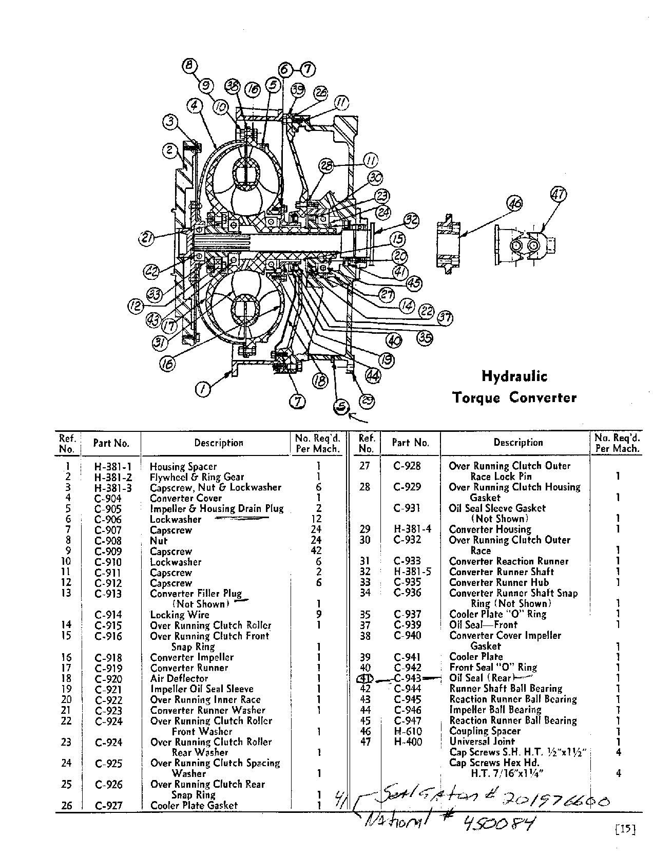1957 Trojan Loader model LHM75 operator manual page 15